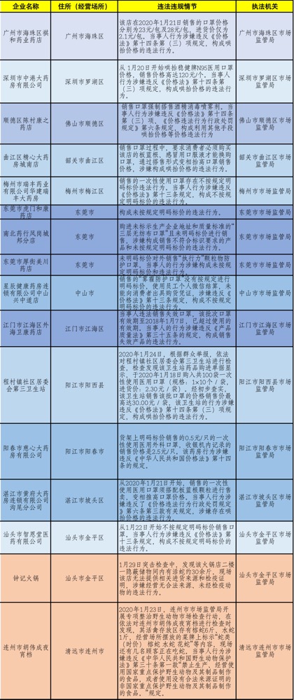 新奥门特免费资料大全今天的图片_效率资料解剖落实_尊贵版123.1.103.118