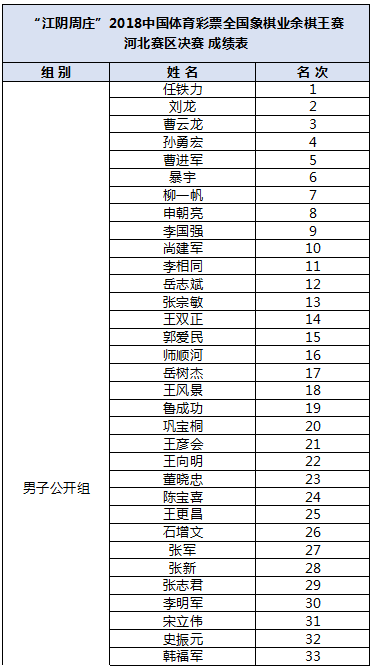 2024澳门开码_效率资料解释落实_V14.99.31.141