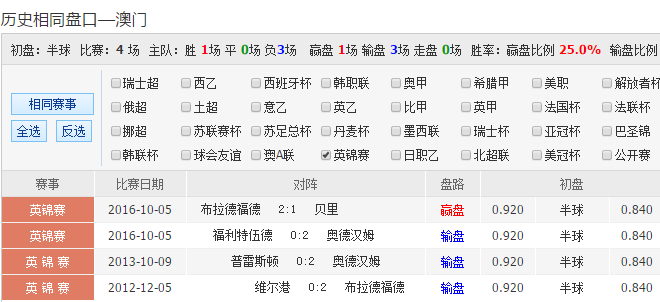 澳彩精准资料今晚期期准_决策资料可信落实_战略版237.188.22.181