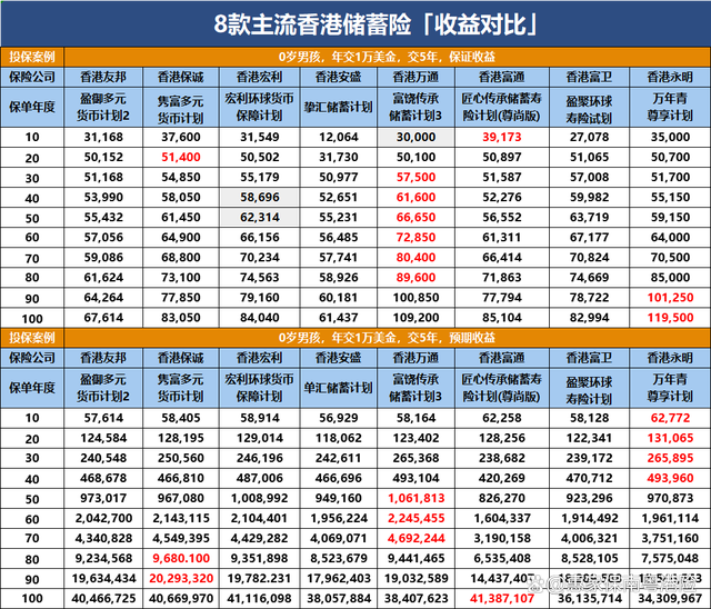 香港二四六天天开彩大全_决策资料灵活解析_至尊版178.33.163.147