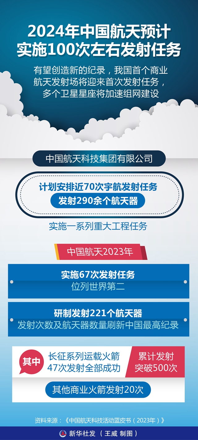 2024年正版资料免费大全_绝对经典解析实施_精英版42.235.180.15