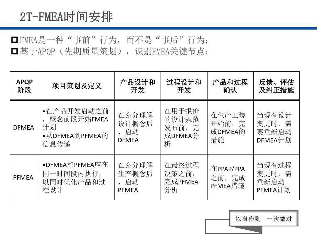 澳门一码一肖100准吗_决策资料理解落实_bbs131.136.227.50