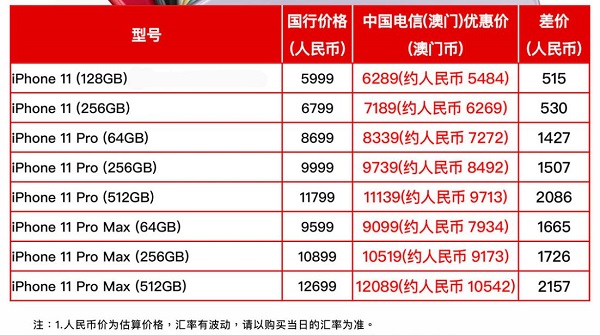 新澳澳门免费资料网址是什么_时代资料解答落实_iPhone147.87.200.47