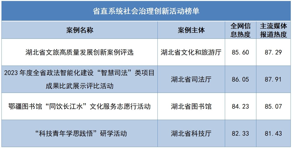 新澳天天开奖资料大全最新54期129期_最新核心解剖落实_尊贵版174.244.135.6