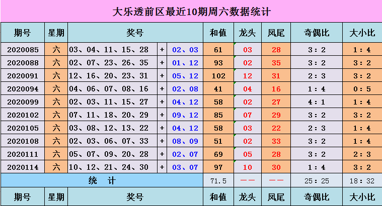 白小姐三肖必中生肖开奖号码刘佰_最新热门关注落实_iPad29.184.176.120