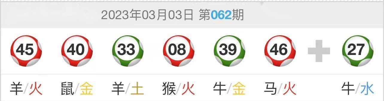 澳门三肖三码精准100%公司认证_准确资料可信落实_战略版104.12.248.171