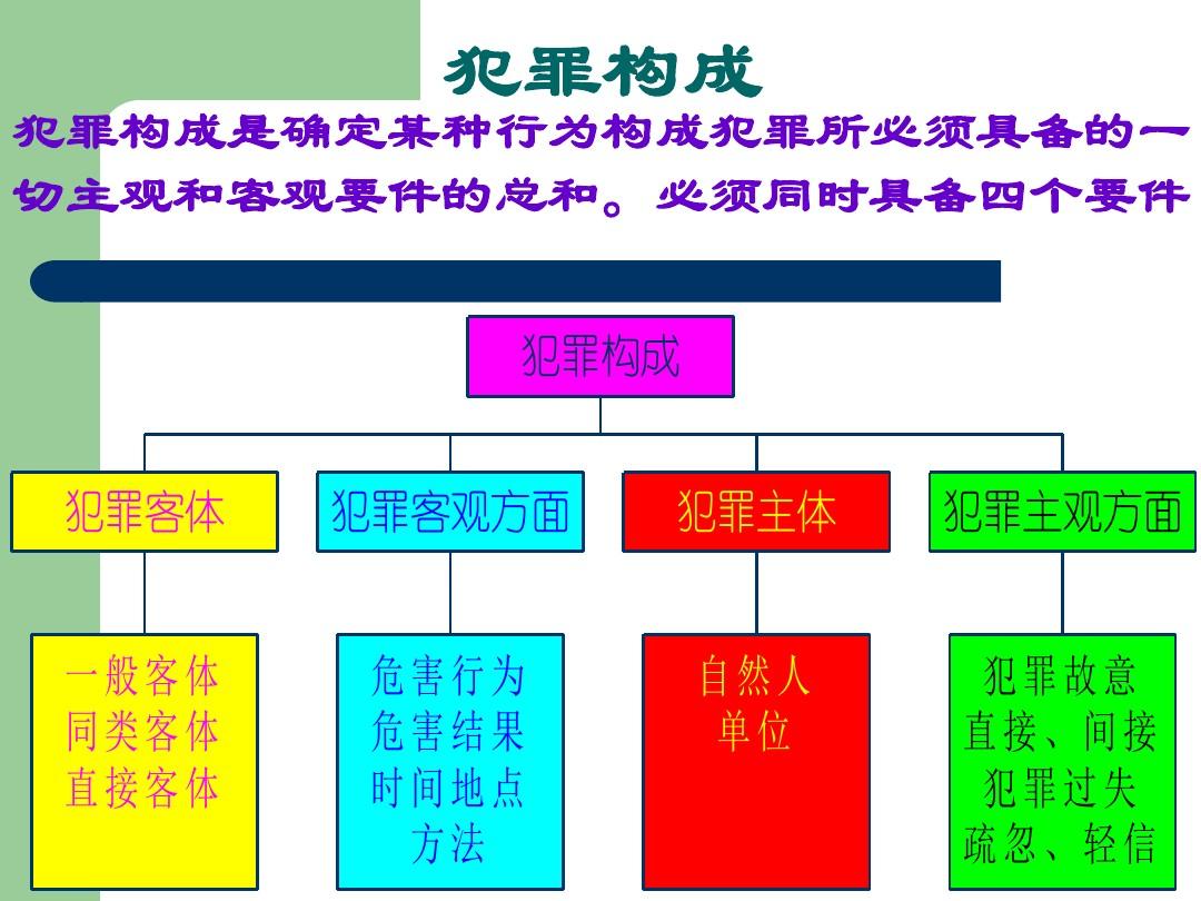 2024年新澳门天天开彩免费资料_时代资料解析实施_精英版254.116.136.147