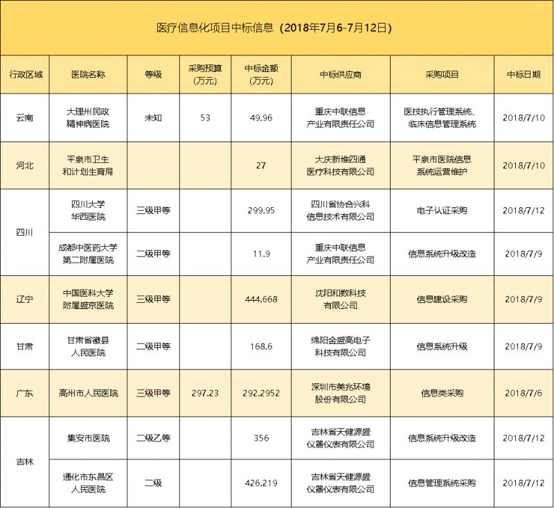 新澳门精准全年资料免费_数据资料含义落实_精简版79.149.168.111