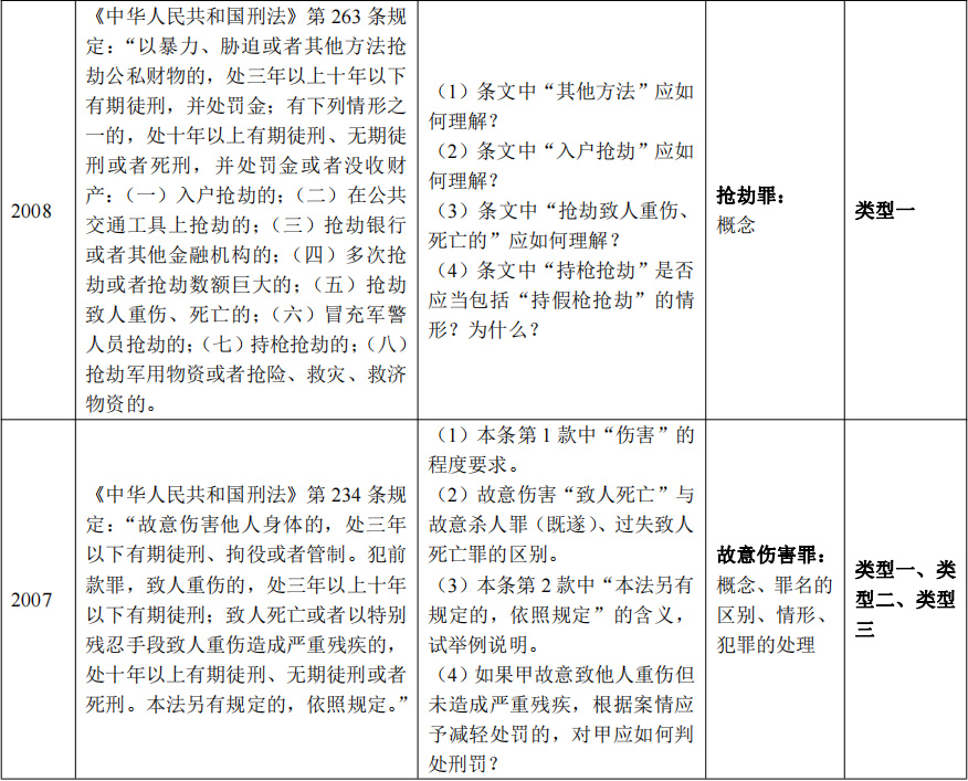 最准一肖一码100%噢一_决策资料核心解析29.79.4.141