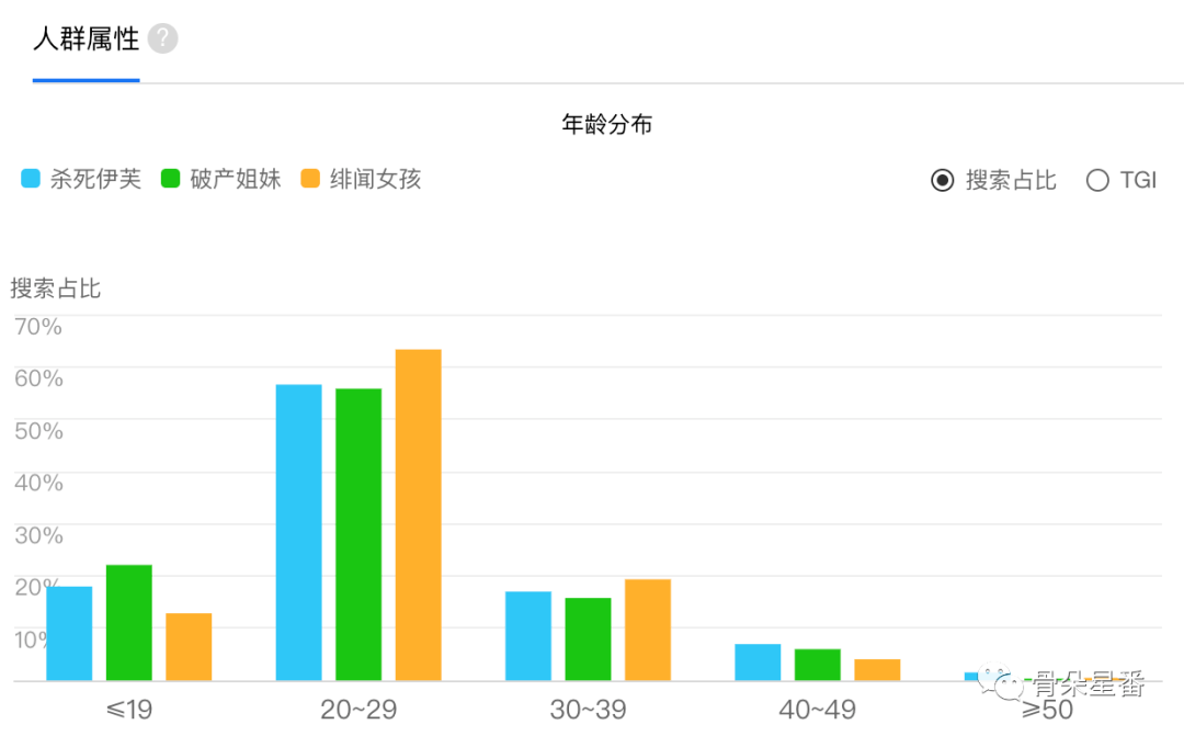 2024年澳彩综合资料大全_数据资料灵活解析_至尊版171.75.189.79