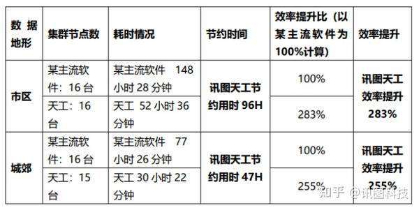 7777788888王中王传真_效率资料解析实施_精英版170.46.175.249