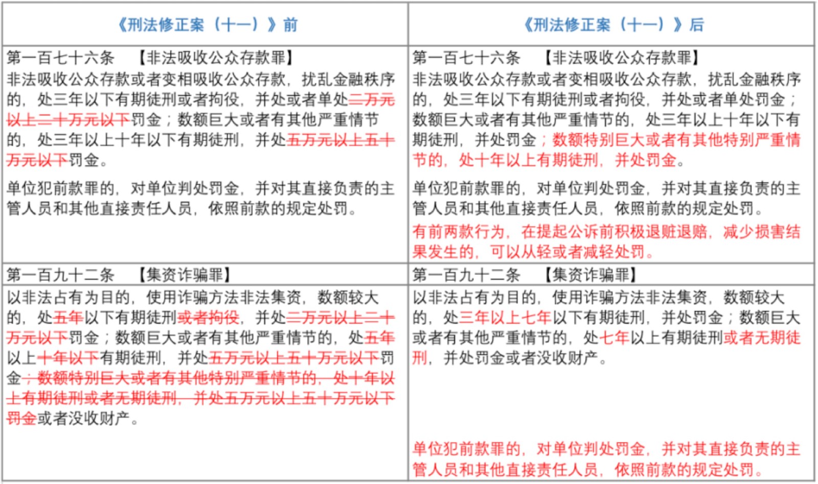 新澳准资料免费提供_最新热门核心解析236.95.27.206