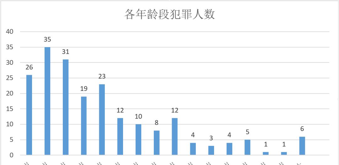 最准一肖一码100%精准软件_最新答案解释定义_iso7.110.239.114