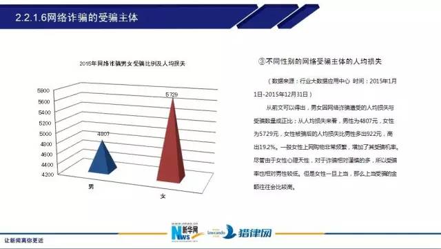 2024年澳门大全免费金锁匙_数据资料核心关注_升级版41.183.75.53