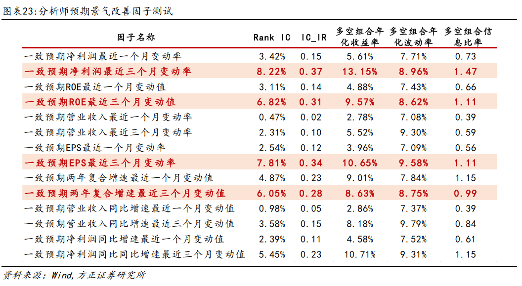 2024全年資料免費大全_最新正品核心关注_升级版76.140.45.34