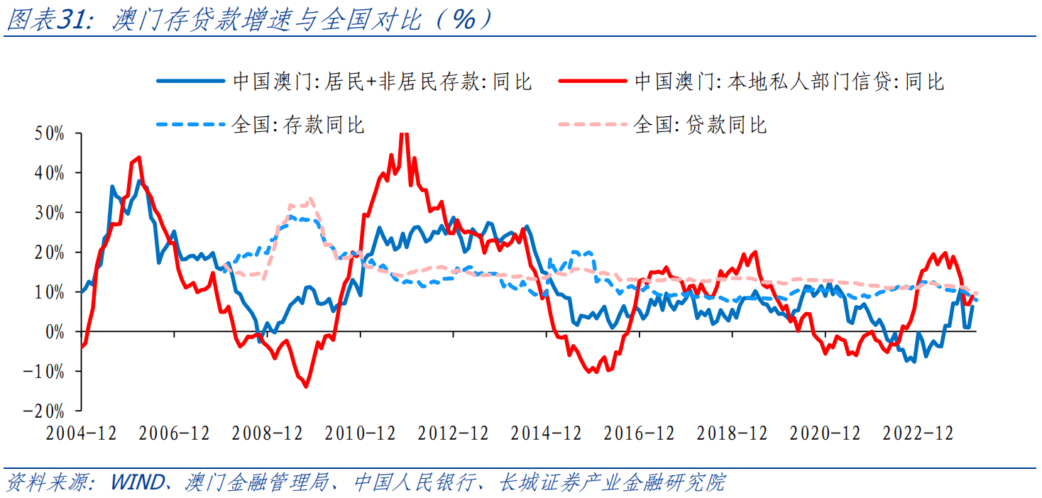 2024澳门资料大全免费_最新正品核心解析45.65.152.157