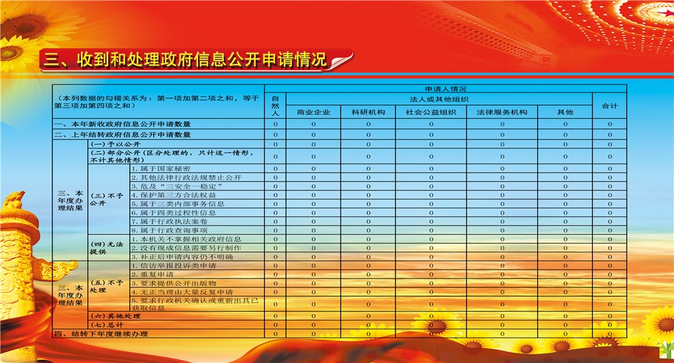 二四六天天免费资料结果_决策资料含义落实_精简版126.193.106.141