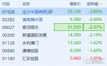 新澳门精准资料大全管家婆料_数据资料解答落实_iPhone164.53.222.138