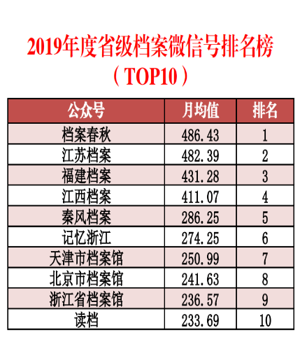 澳门三肖三码100准确_数据资料可信落实_战略版93.166.3.22