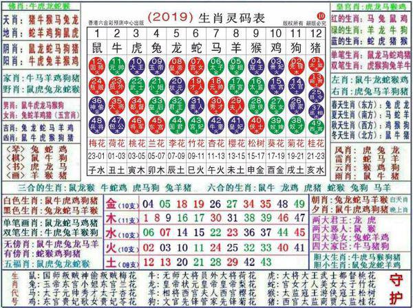 2024澳门正版资料大全资料生肖卡_最新正品解释落实_V124.142.88.174