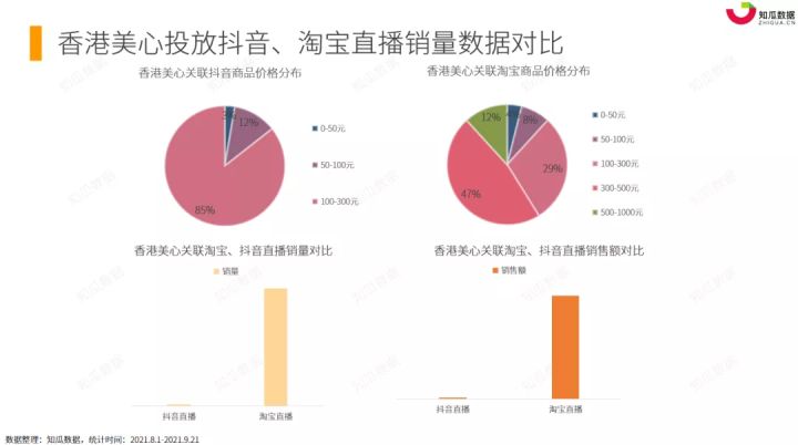 2024香港内部最准资料_数据资料动态解析_vip115.248.38.103