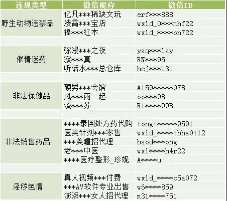 新奥天天免费资料单双_最新答案核心关注_升级版250.24.215.9