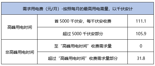 2024年香港资料免费大全_时代资料核心解析71.112.243.96