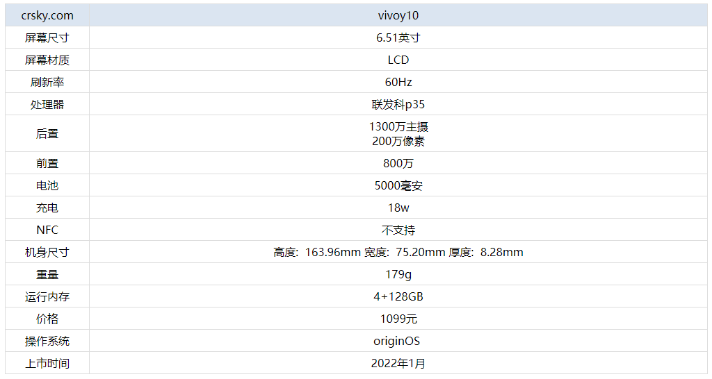 新澳门今晚开特马结果查询_准确资料解剖落实_尊贵版212.209.4.148