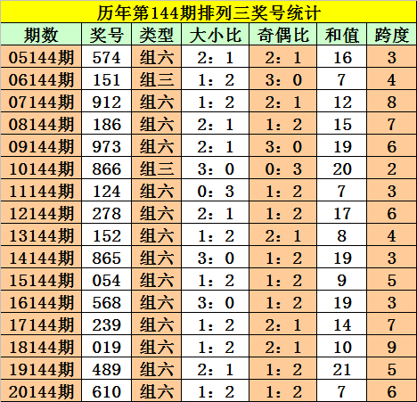 2024澳门天天开好彩精准24码_效率资料含义落实_精简版1.141.88.121