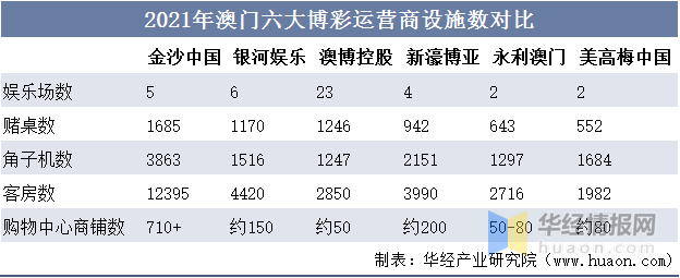 新澳门开奖记录查询今天_数据资料灵活解析_至尊版29.84.211.236