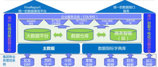 2024新奥资料免费精准061_决策资料核心解析147.208.156.242