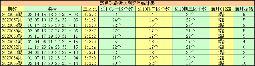 2024澳门正版今晚开特马_数据资料可信落实_战略版214.75.64.99