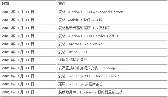 2024新澳门历史开奖记录_最佳精选灵活解析_至尊版244.43.254.216