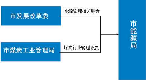 新澳2024免费资料_决策资料理解落实_bbs228.15.22.222