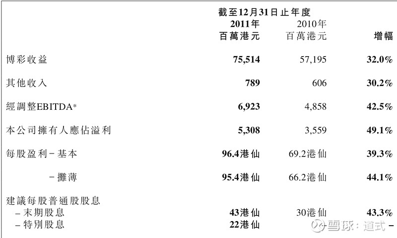 澳门一码一码100准确开奖结果_准确资料理解落实_bbs212.7.160.60