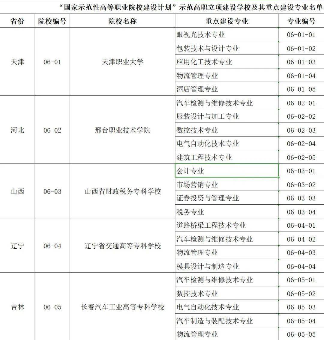 2024澳门正版资料大全资料生肖卡_时代资料理解落实_bbs157.121.217.234