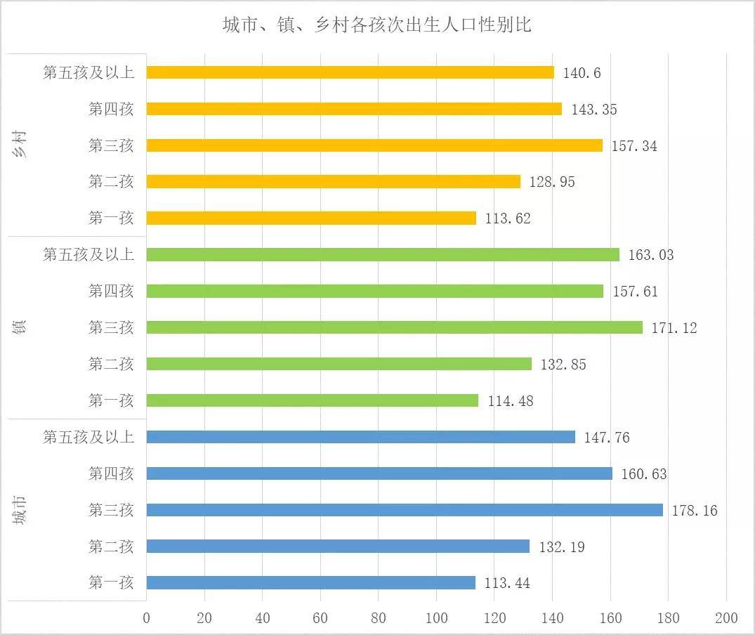 2024正版资料大全好彩网_数据资料可信落实_战略版140.190.35.99