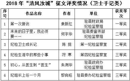 2024年新澳门今晚开奖结果2024年_决策资料理解落实_bbs73.113.97.220