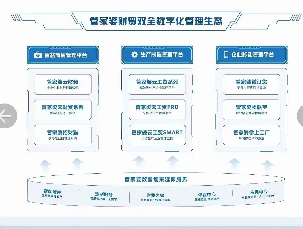 管家婆一肖一码100中_决策资料解释定义_iso30.221.87.88