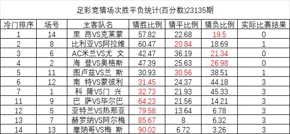 澳彩资料免费提供_绝对经典可信落实_战略版173.166.70.180