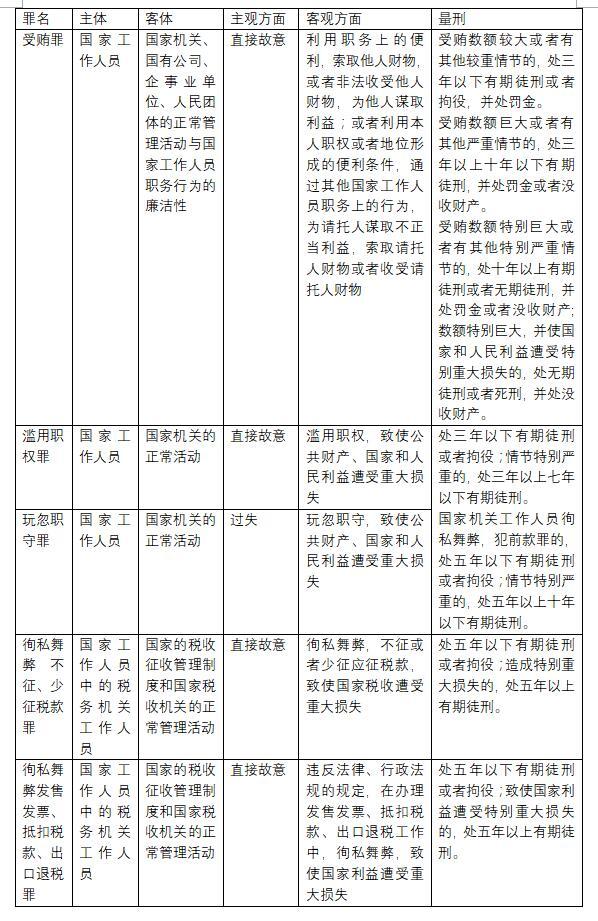 新澳资彩长期免费资料_最新热门解析实施_精英版146.118.160.122