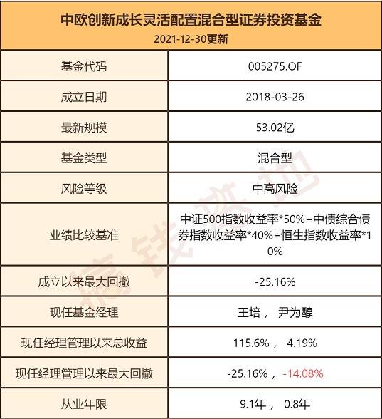 0149004.cσm查询澳彩资料_准确资料灵活解析_至尊版67.23.65.230