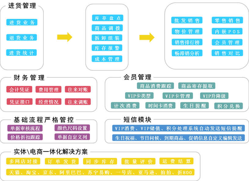 2024年10月 第32页