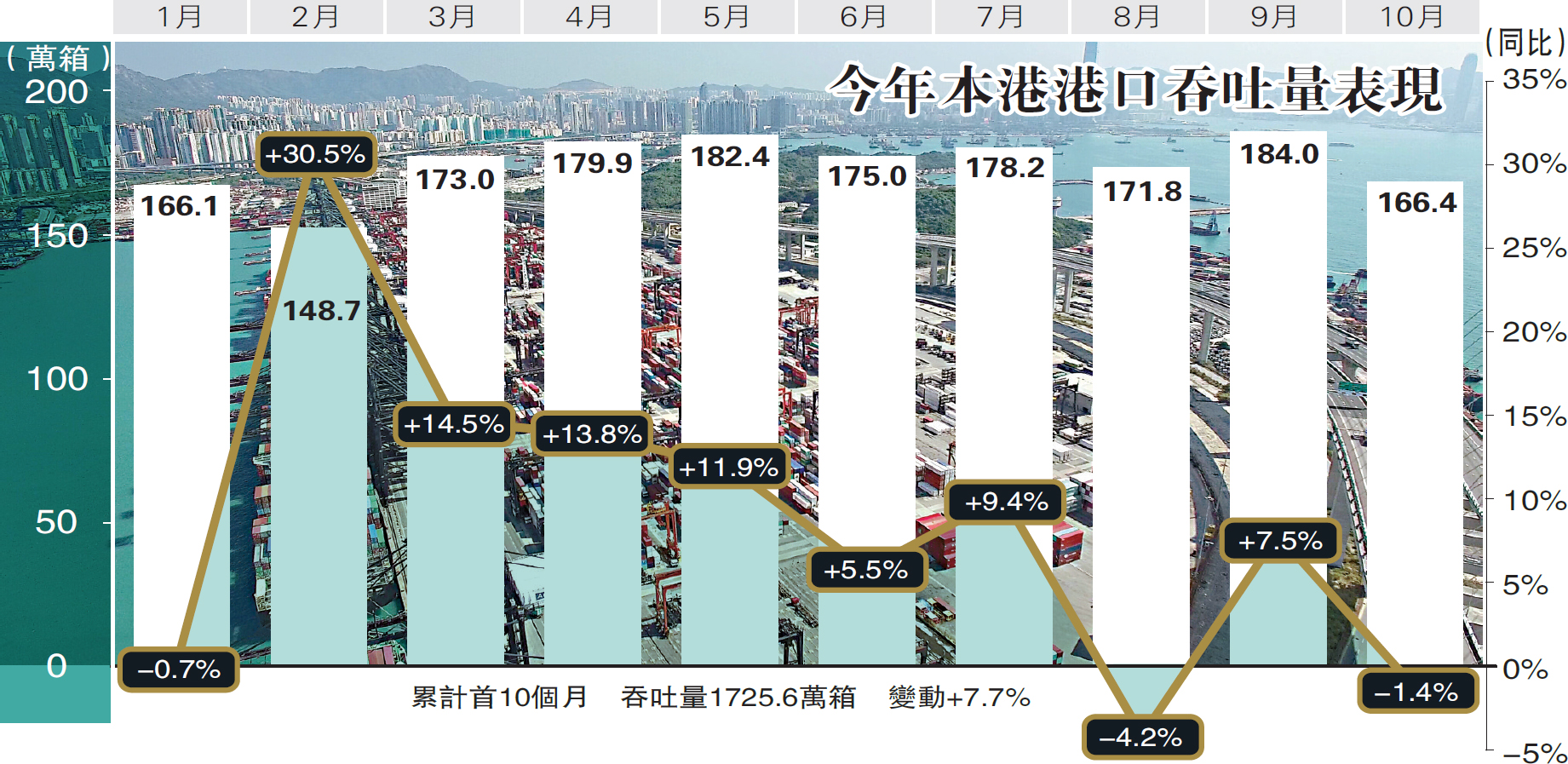 香港最准100‰免费_决策资料解释落实_V241.128.4.176