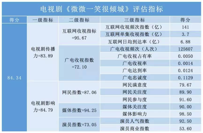 澳门精准一笑一码100_最新核心灵活解析_至尊版4.237.192.185