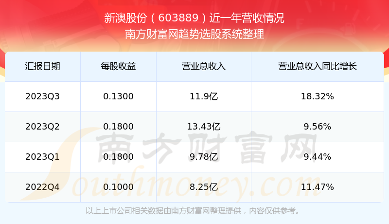 2024年10月 第22页