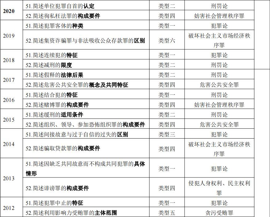 新澳最新内部资料_决策资料核心解析109.207.128.190