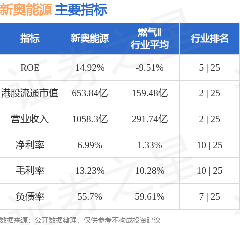 2024新奥今晚开什么号_最新热门解析实施_精英版37.24.82.227