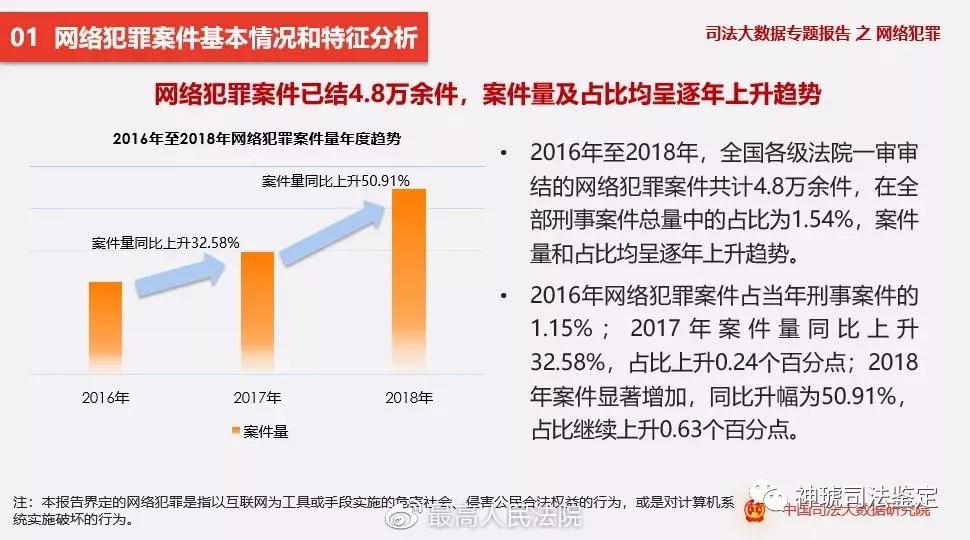 2024年澳门今晚开码料_数据资料核心落实_BT234.230.46.125