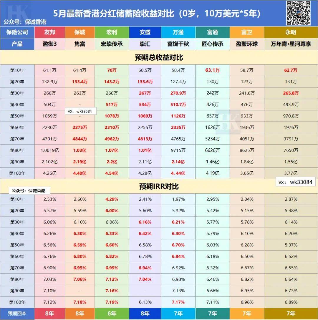 2024年10月 第7页